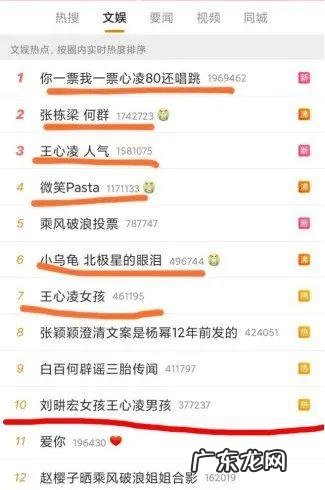 王心凌演过电视 王心凌饰演过的电视剧