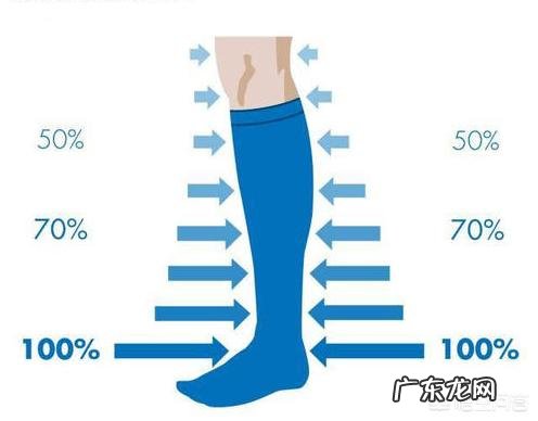 老年人静脉曲张穿紧身裤袜有危害吗? 老年人静脉曲张可以穿弹力裤吗