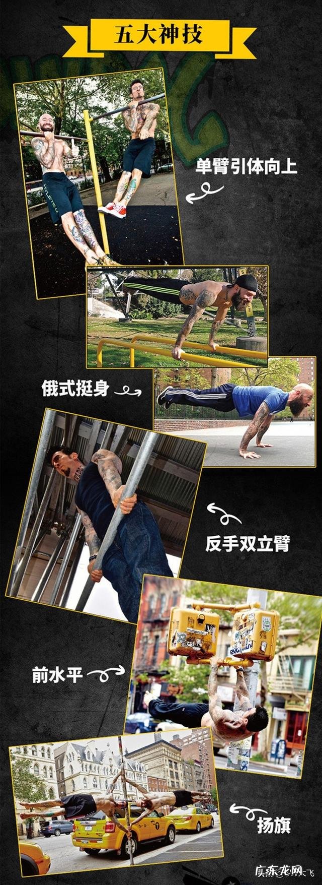 《囚徒健身》里面的健身理论是否全都合理?