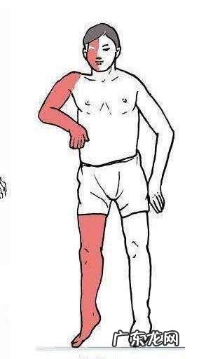 孕妇分娩为什么要做侧切呢?