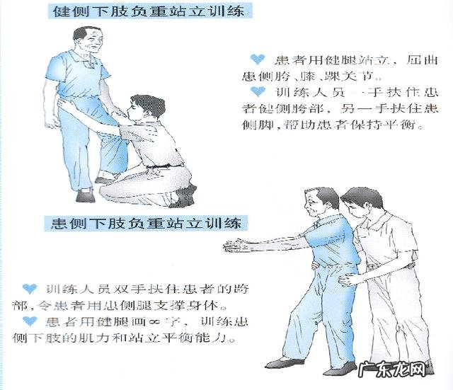 孕妇分娩为什么要做侧切呢?