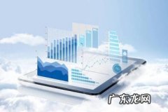 淘特销量怎么样？淘特销量如何提升？