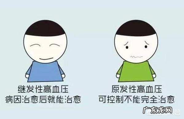 肾上腺肿瘤一定要手术吗？