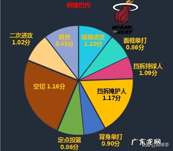 或身材 哪种运动员的肌肉最好看