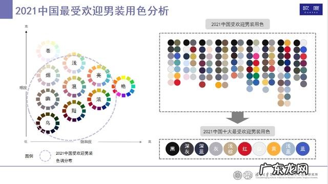 欧度男装和雷迪波尔哪个好 欧度男装与雷迪波尔是不是一家的