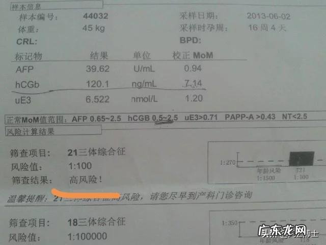 12周做了无创低风险,还需要做中期唐氏吗