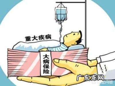 冠心病是大病吗,可不可以列入慢牲病范畴?