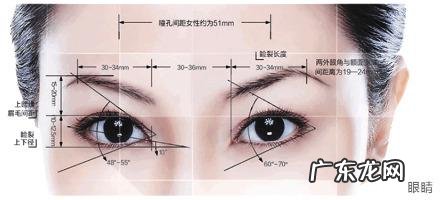做了双眼皮要注意哪些 双眼皮重睑术注意事项