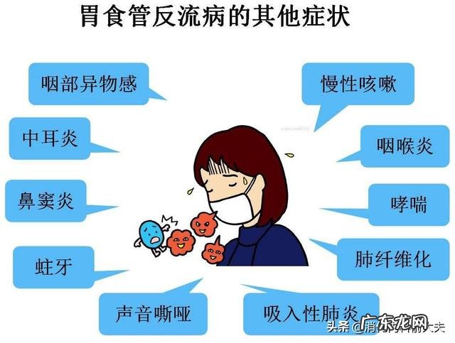 咽炎会出现胸闷气短吗？该注意什么呢？