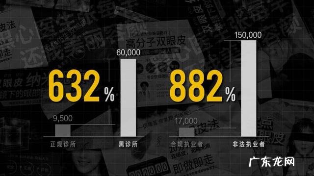 双眼皮手术一年的经验 双眼皮手术经验分享