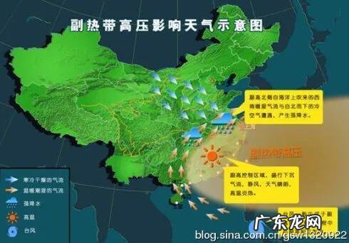 “秋老虎”已过,上海天气为何依然炎热?何时才能迎来凉意?