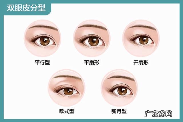 2022双眼皮价格 做双眼皮手术一般多少钱