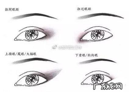 做完近视眼还能做双眼皮吗 近视眼手术之后可以做双眼皮吗