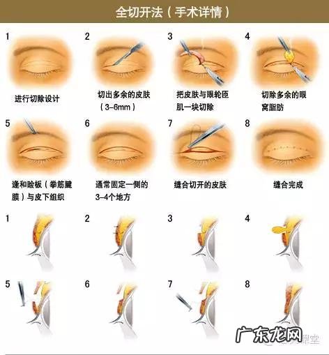 割了双眼皮显老怎么画眼妆 双眼皮割宽了怎么画眼妆好看