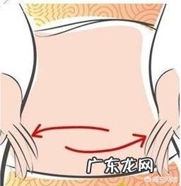 月子是女人回春的黄金期,如何在最佳时间,瘦回小肚腩?