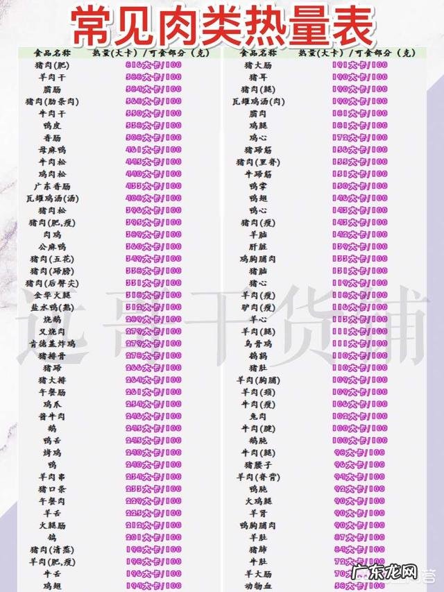 一星期减肥食谱有好的推荐吗？ 一星期减肥食谱图片