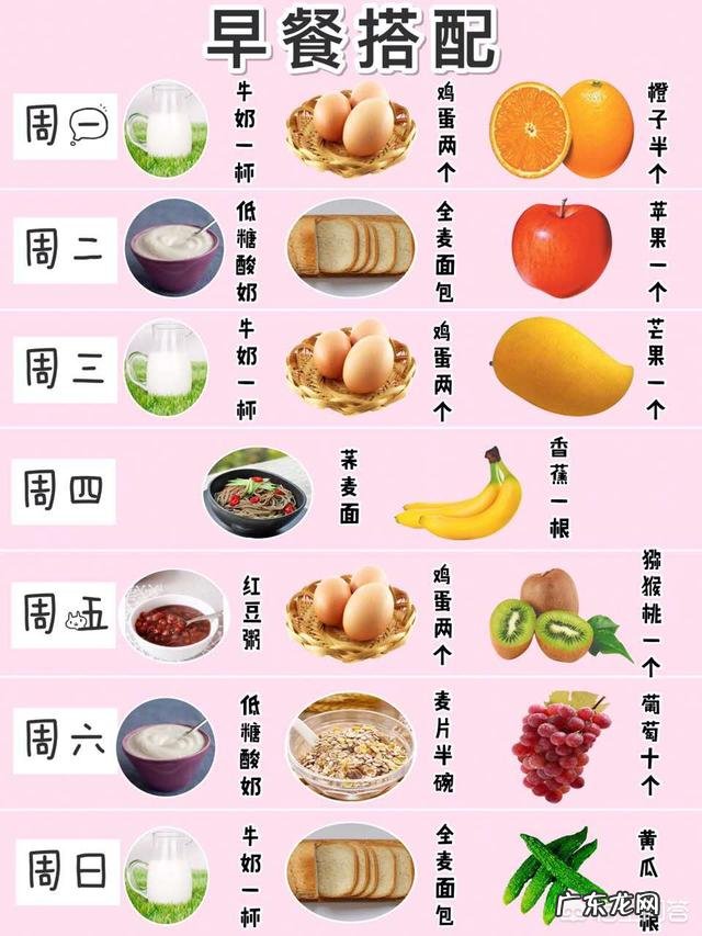 一星期减肥食谱有好的推荐吗？ 一星期减肥食谱图片