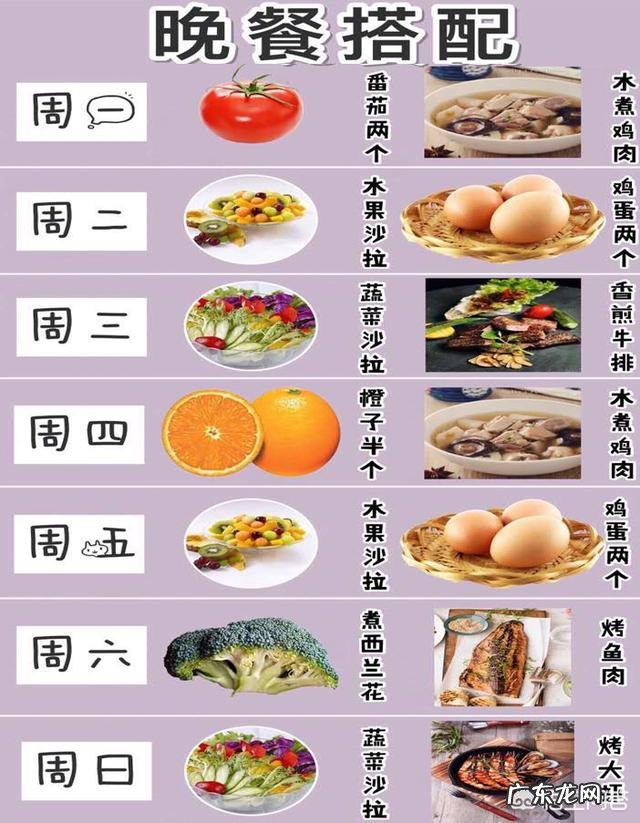 一星期减肥食谱有好的推荐吗？ 一星期减肥食谱图片