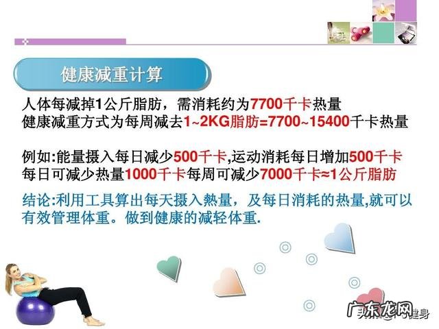 哪些方法可以一周瘦两公斤呢？