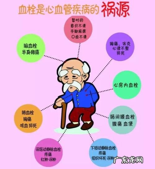 体检正常的人三年后心梗死亡,元凶真的是“番茄炒蛋”吗?