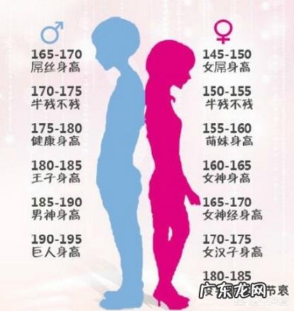 如果睡前饿了，会选择找东西吃还是死撑到天明？