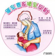 产后奶水不足怎么办？生完宝宝还能恢复孕前吗？产后禁忌有哪些？