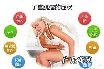 燕窝养颜,得了子宫肌瘤还能吃吗? 燕窝到底能不能养颜
