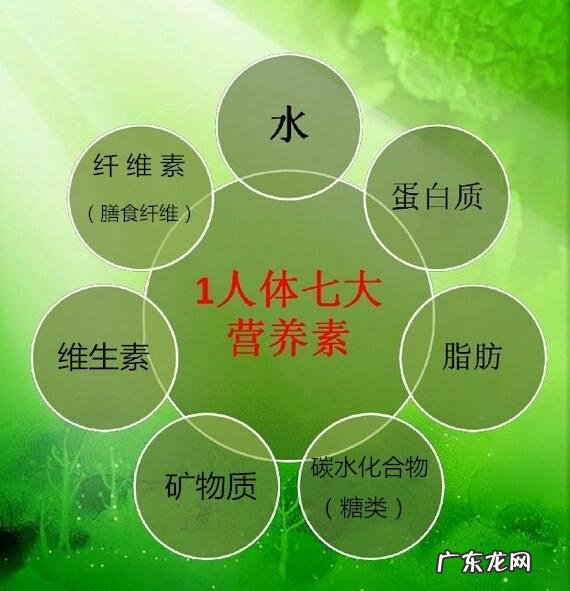 女人衰老,身体会有3处“走样”,你知道是哪些地方走样了吗?