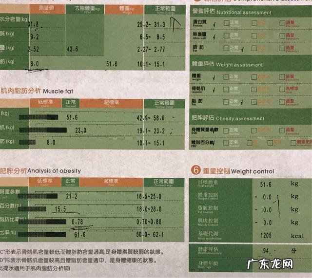 怎么减体脂,提高基础代谢?
