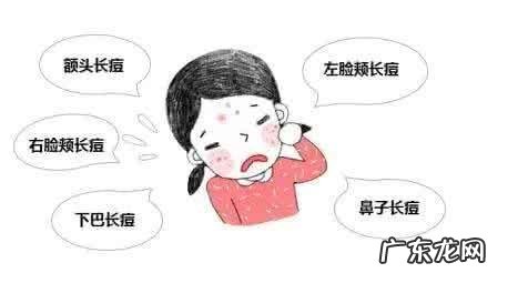 如何快速祛湿、祛痘。在线等!急?