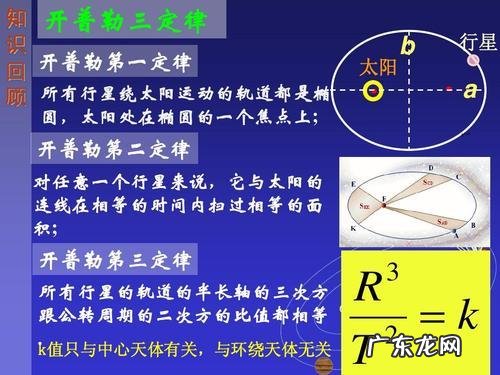 既然有重力,为什么空气中的分子不像球一样掉在地上