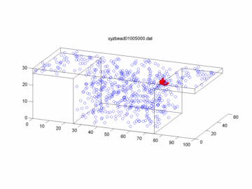 既然有重力,为什么空气中的分子不像球一样掉在地上