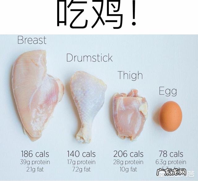 碳水化合物蛋白质脂肪对应哪些食物?