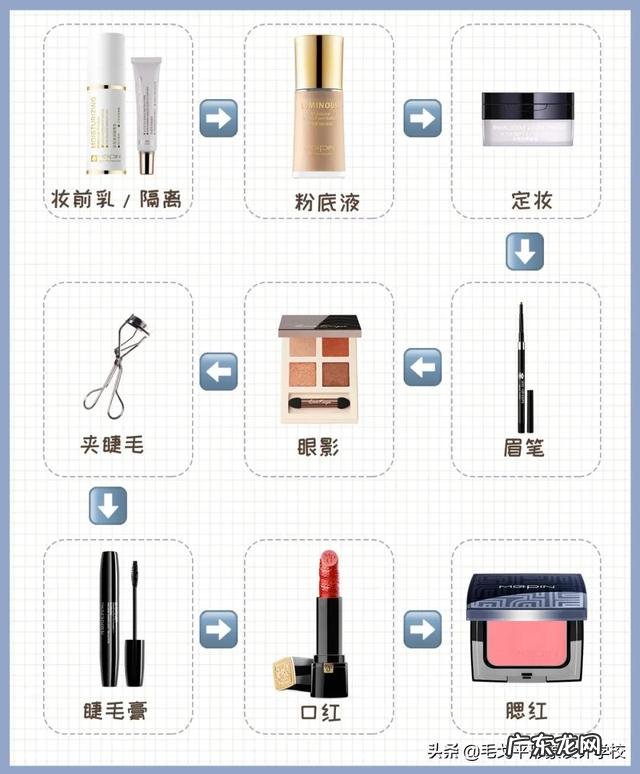 化妆怎么化淡妆 淡妆教程日常化妆清单