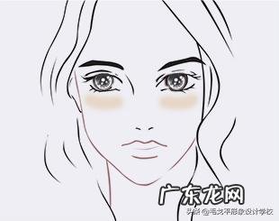 化妆怎么化淡妆 淡妆教程日常化妆清单