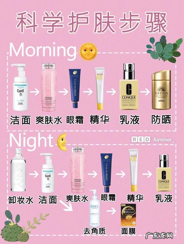 新手化妆简单流程 新手化妆简单步骤