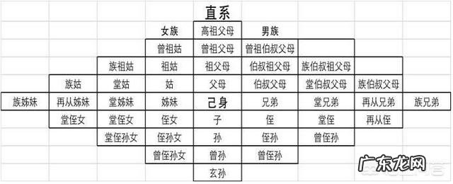 英格兰和苏格兰是什么关系?