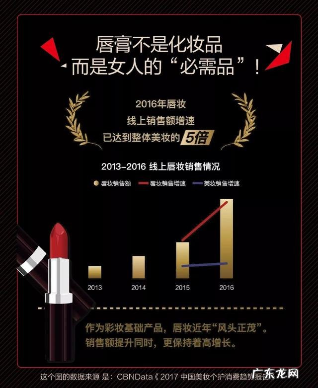 芭莎国际美妆大奖是什么奖项 芭莎美妆大奖排名