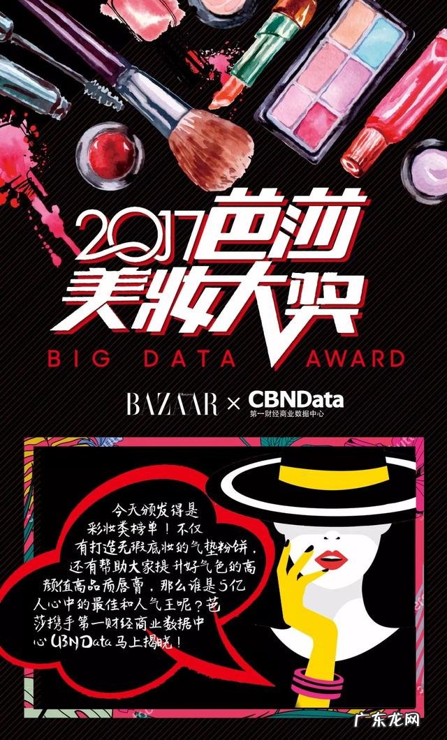 芭莎国际美妆大奖是什么奖项 芭莎美妆大奖排名