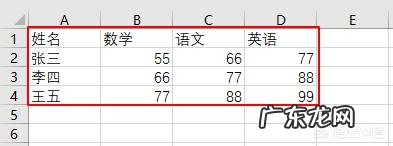 python怎么用csv处理文件