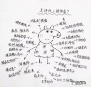 才上大一却和舍友很难相处，该怎么办？