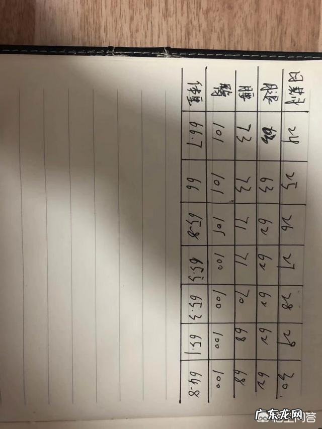 我跳健身操一个月了秤上少了四斤,为什么看起来一点都没瘦?