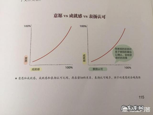 在生活中如何培养幼儿的生活自理能力?