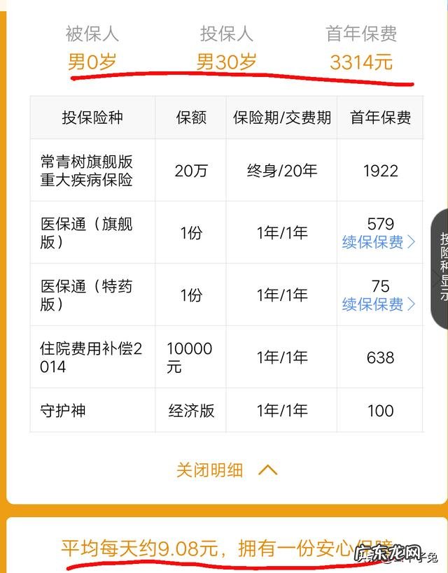 新生儿保险哪种好,怎么买最划算