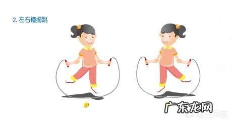 孩子的协调性不好,可以通过跳绳来训练么?