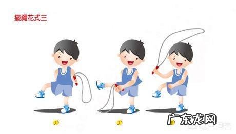 孩子的协调性不好,可以通过跳绳来训练么?