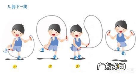 孩子的协调性不好,可以通过跳绳来训练么?
