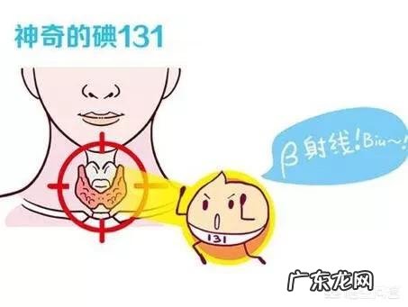 甲亢对人体会造成伤害吗?