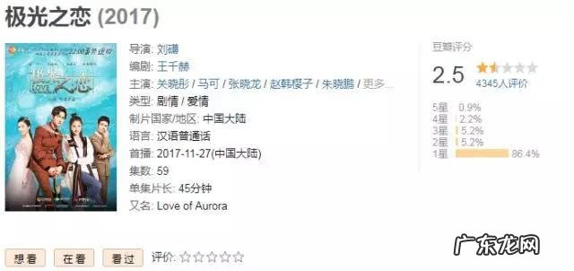 看完电视剧《极光之恋》全集后有什么感受?