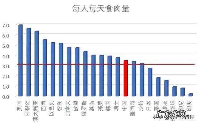 印度人经常用头顶东西,他们容易得颈椎病吗?